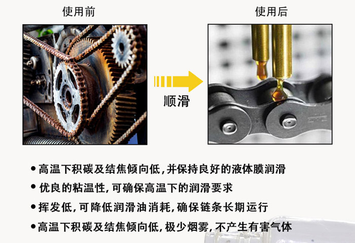 主要優(yōu)點(diǎn)圖片